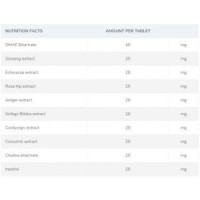 Chevron Nutrition MineralVit EXTRA 90 tabliet Chevron Nutrition